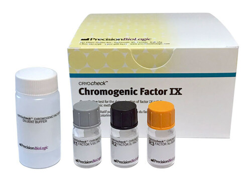 Precision BioLogic's Chromogenic FIX Assay FDA-Cleared for Sale in U.S.