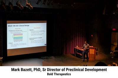 Positive Phase 2 and Mechanism-of-Action Data for BOLD-100 Presented at 2024 'Metals in Medicine' Gordon Research Conference