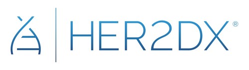 ESMO 2022: REVEAL GENOMICS®️ PRESENTS NEW VALIDATION DATA OF HER2DX®️ IN THE PerELISA TRIAL