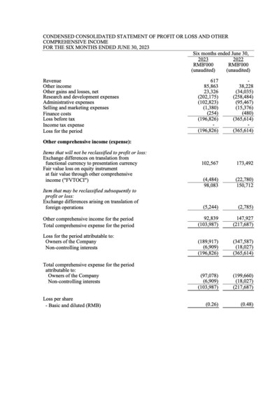 Brii Biosciences Provides Corporate Updates and Reports 2023 Interim Results