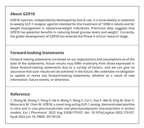 Gan & Lee Pharmaceuticals' Bi-weekly (twice a month) GLP-1 Receptor Agonist GZR18 Injection Achieved 17.29% Weight Loss at 30 Weeks in a Phase IIb Clinical Trial