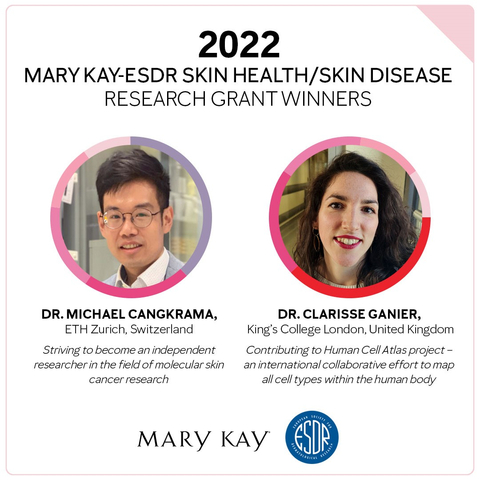 Mary Kay Inc. & European Society for Dermatological Research Partner to Award Educational Research Grants Advancing Skin Health/Skin Disease