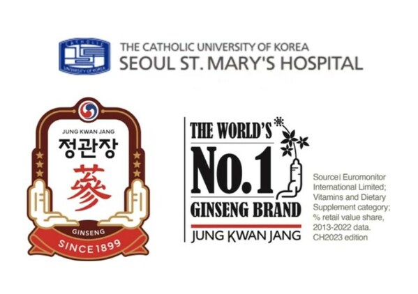 Seoul St. Mary's Hospital Found Red Ginseng Oil is Excellent for Improving Prostatic Hyperplasia
