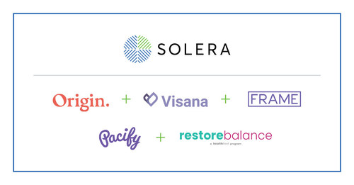 Solera Health Launches First-of-Its-Kind Women's Health Offering That Addresses Women's Needs at Each Stage of Life