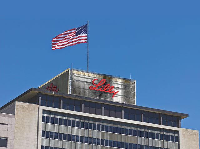 Eli Lilly shares adjusted financial guidance for 2023