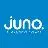Juno Pharmaceuticals Corp.